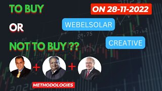 Stocks to buy on 28-11-2022 | Complete Stock Analysis