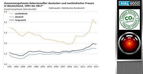 Fleischwolf Deutschland