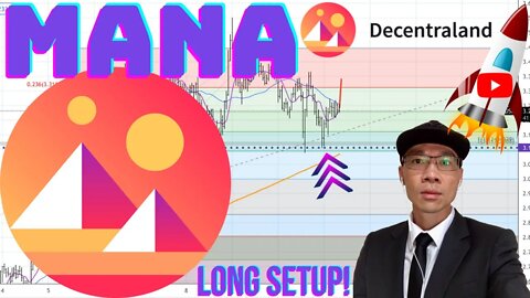 DECENTRALAND ($MANA) - New Potential Support $3.11. Waiting for Strength on 15 Min 🚀🚀