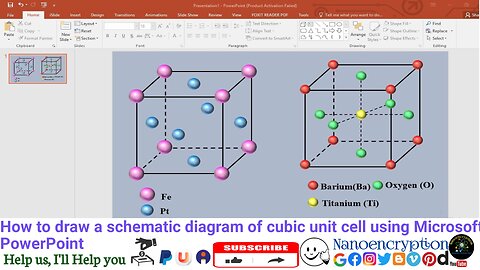How to draw a schematic diagram of cubic unit cell using Microsoft PowerPoint