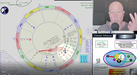 Total Solar Eclipse: The Warrior's New Breakthrough! How to CIRF 4/13 - 4/19