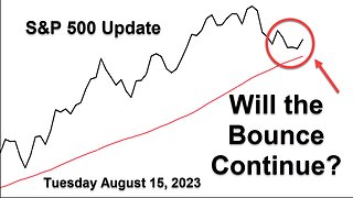 S&P 500 Daily Market Update for Tuesday August 15, 2023