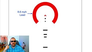 Primary Arms ACSS Reticle