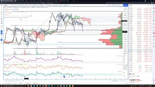 Ripple (XRP) Cryptocurrency Price Prediction, Forecast, and Technical Analysis for June 22nd, 2021