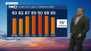 FORECAST: Record temperatures expected late this week