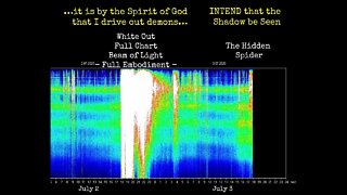 Schumann Resonance July 3, WHITE OUT Light Beam, PYRAMID & TRIANGLE are Being Shifted & Transformed