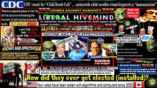 Secret Pfizer/Israeli Contract EXPOSED: Israel Health Ministry BLACKS OUT Pfizer CORRUPTION!