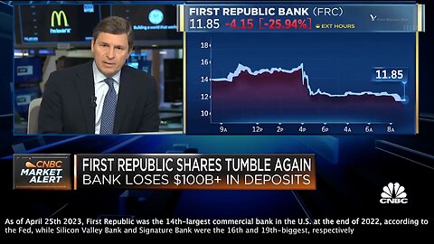 First Republic Bank | The 14th-Largest Commercial Bank In the U.S. At the End of 2022, First Republic Hangs in Balance as Shares Plummet Again