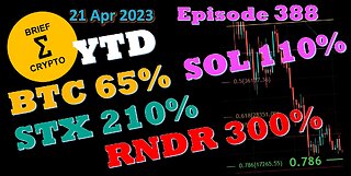 BriefCrypto - Pre-Halving 4 summer - YTD - BTC 70% SOL 110% STX 210% RNDR 300%