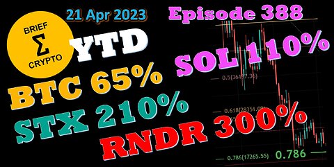 BriefCrypto - Pre-Halving 4 summer - YTD - BTC 70% SOL 110% STX 210% RNDR 300%