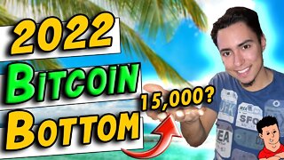 The Exact Price Bitcoin Will Bottom For 2022!!!