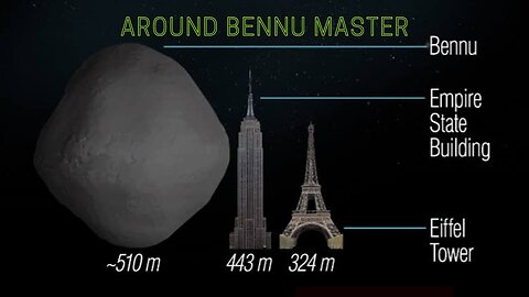 Around Bennu Master