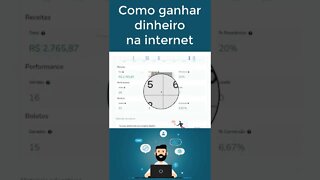 Aprenda fazer vídeos animados #shorts