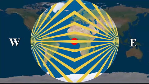 Anti Crepuscular Sun Rays are KEY to Southern Star Rotation FLAT EARTH perspective by p-brane