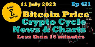 Less than 15 minutes BEST DAILY CRYPTO VIDEO News Charts Cycle Update Price Action
