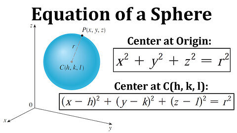 Equation of a Sphere