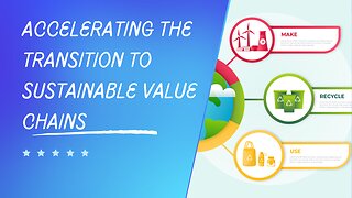 Accelerating the Transition to Sustainable Value Chains
