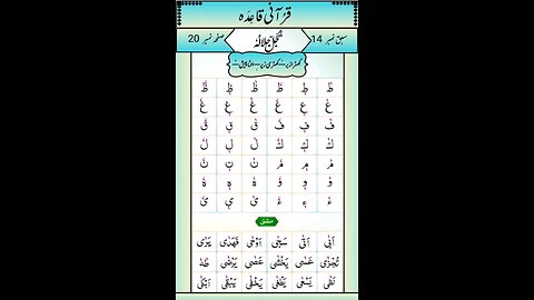 Noorani Qaida Lesson 14 Sabak No 14 Page No 20