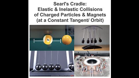 Searl's Cradle - Elastic & Inelastic Collisions of Charged Particles and Magnets