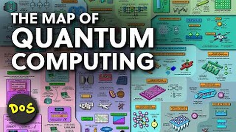 The Map of Quantum Computing - Quantum Computer Technologies Explained
