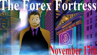 FX Market Analysis TODAY + Bitcoin Tuesday Follow-up! All USD Forex Pairs Price Analysis November 17