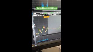 Live trading $RIVN stock for $1000