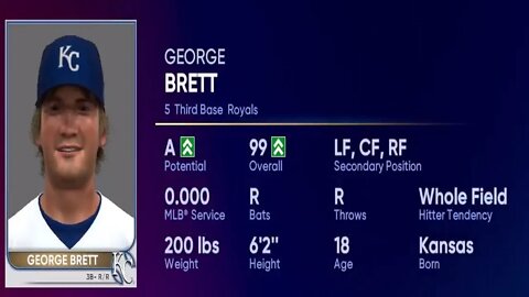 How To Create George Brett MLB The Show 22