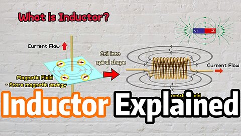 How “Inductor” Works? | Inductor Explained - Simplified