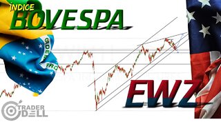 MINI INDICE BOVESPA X EWZ OPORTUNIDADES PARA O MÊS DE AGOSTO 2021