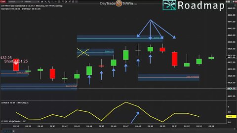 Black Book of Trading Strategies for Traders