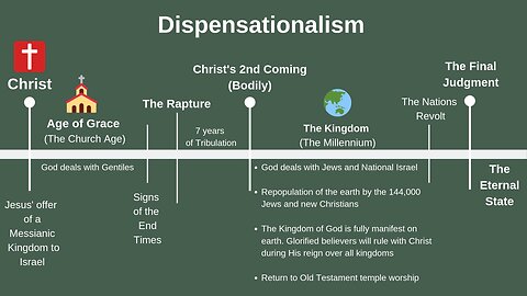 The Teaching That Has Hamstrung The American Church