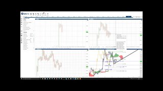 Ripple (XRP) Price Prediction, Forecast and Analysis for June 7, 2021