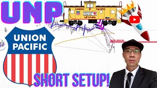 Time to Short Some Stocks? Let's Do a Top Down Analysis and Find a Short Setup in UNP Union Pacific🚆