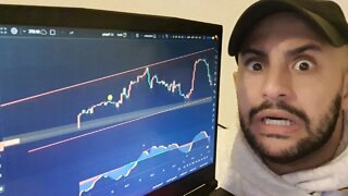 BITCOIN CRASH!!!🚨 Bitcoin Analysis Today & Bitcoin Price Prediction, BTC Update Today