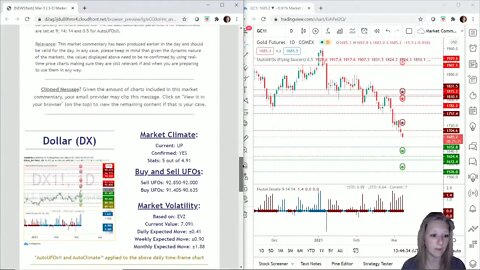 AutoUFOs 3-D Market Commentary (Becky Hayman) 2021 Mar-5