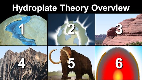 Hydroplate Theory Overview (parts 1-6 combined)