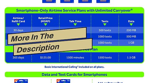 More In The Description TracFone Bring Your Own Phone SIM Activation Kit