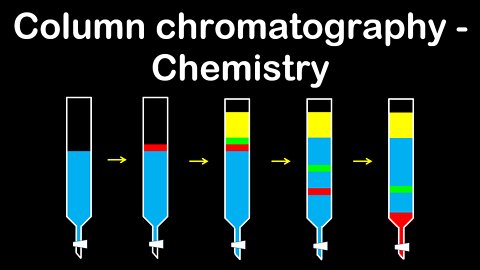 Column chromatography, separating solutions - Chemistry