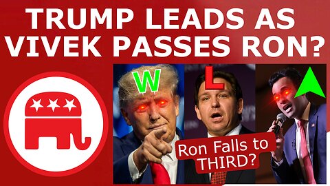 VIVEK PASSES DESANTIS? - New Polls Show Vivek in SECOND as Trump SURGES Even More