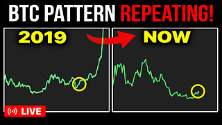 Next Bitcoin Move Predicted By Key Indicator (Buy The Dip?)