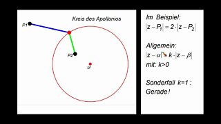 Apollonios Kreise 1 (Ergänzung zum Kurs Möbiustransformation)