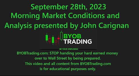 September 28th, 2023 Morning Market Conditions & analysis. For educational purposes only.