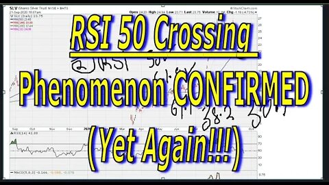 RSI 50 Crossing Phenomenon Confirmed (Yet Again!!!) - #1258
