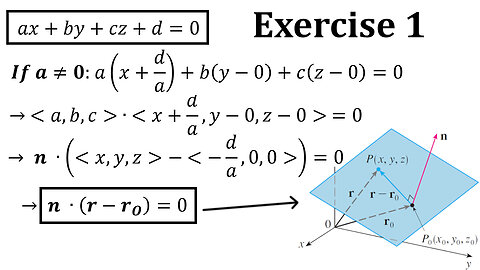 Exercise 1: If a, b, and c are not all zero then ax + by + cz + d = 0 is a plane