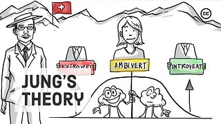 Carl Jung’s Theory on Introverts, Extraverts, and Ambiverts