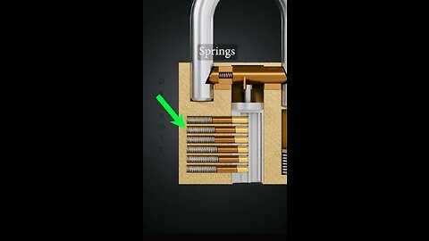 How Lock Systems Work: The Science of Locks