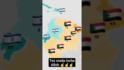 In The End, Palestine Will be Win #freefalestine #falestine #free 💯 @MixPlates99 ®✘●𝙎𝙪𝙗𝙨𝙘𝙧𝙞𝙗𝙚✘●