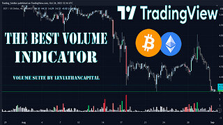 The BEST TradingView VOLUME INDICATOR for Trading Crypto - Volume Suite by LeviathanCapital
