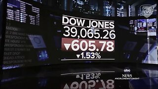 Except For ABC, Regime Media Avoid Covering Stock Market Nosedive