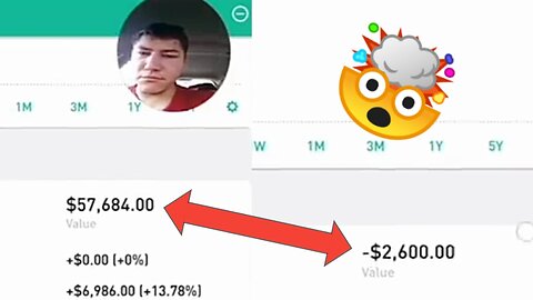 Best Crypto, Forex and Stock Market Fails pt #1 This man loses 40,000 in just a second